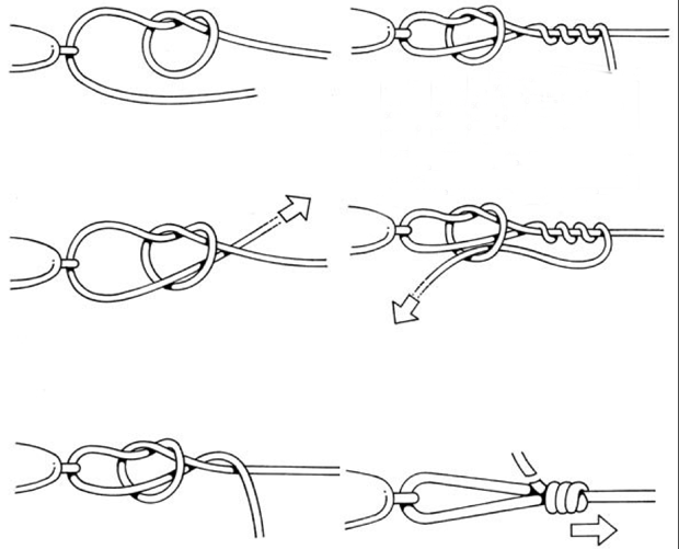 Non-slip_knot-copy.png