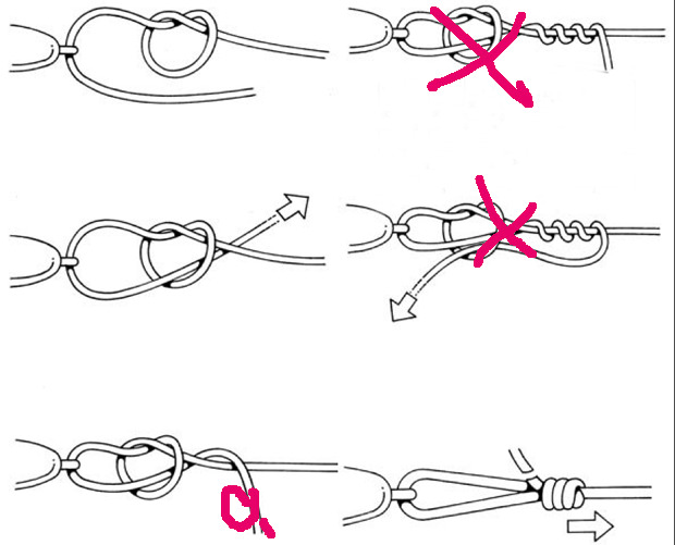 Non-slip_knot-copy.png