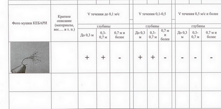 проба классифицировать.jpg